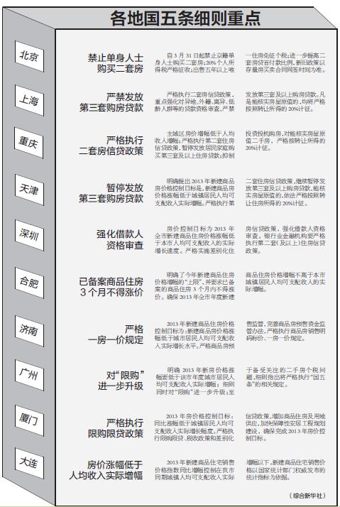 国民可支配收入公式_人均可支配收入增幅