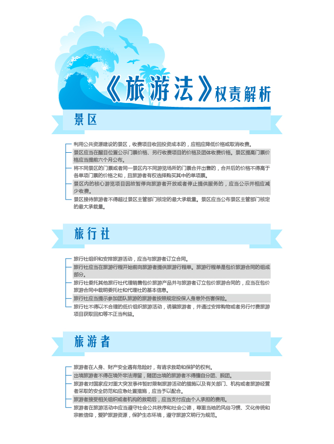 解读中国首部旅游法--旅游频道_权威全面报道