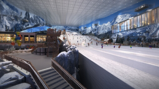 15000平米超大综合戏雪区