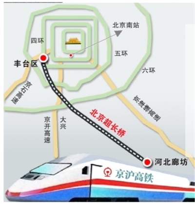 超长桥揭秘:通车后从北京到廊坊只需20分钟